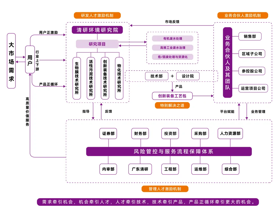 VSport - 成功因您更精彩(中国)集团有限公司-Official website