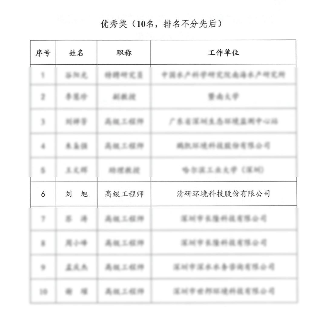VSport - 成功因您更精彩(中国)集团有限公司-Official website