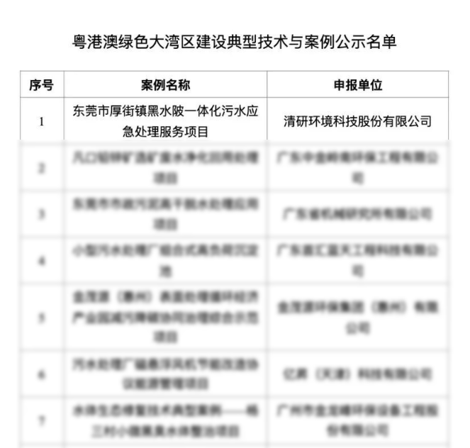 VSport - 成功因您更精彩(中国)集团有限公司-Official website