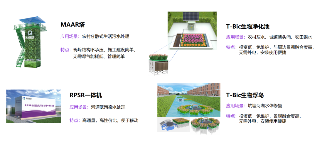 VSport - 成功因您更精彩(中国)集团有限公司-Official website