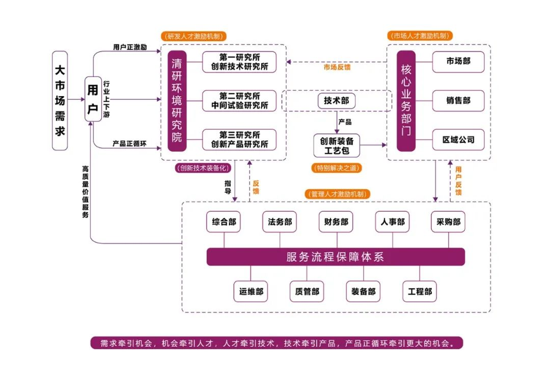 VSport - 成功因您更精彩(中国)集团有限公司-Official website
