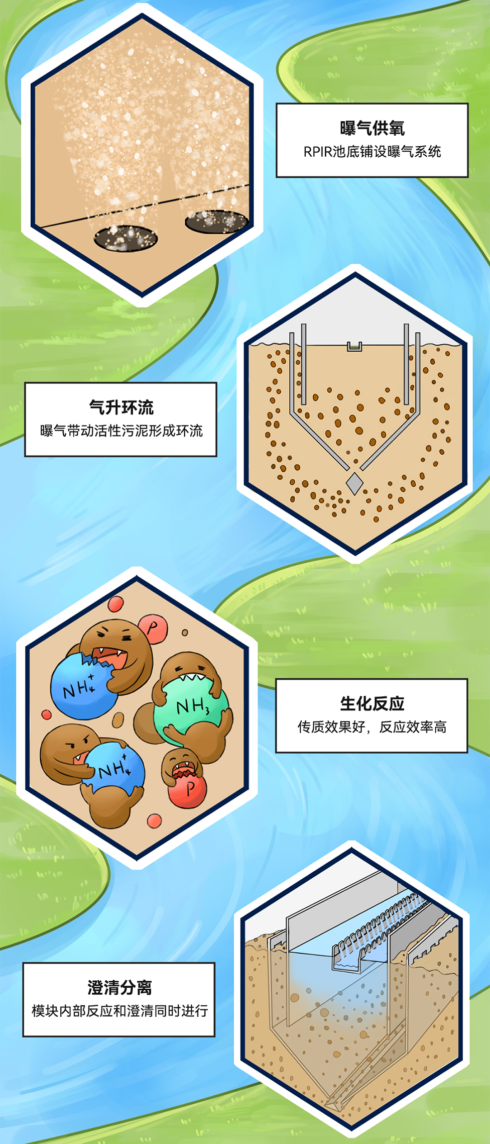 VSport - 成功因您更精彩(中国)集团有限公司-Official website