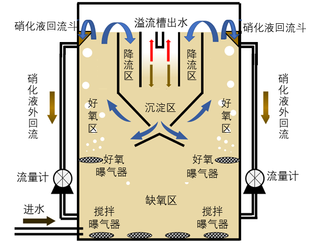VSport - 成功因您更精彩(中国)集团有限公司-Official website
