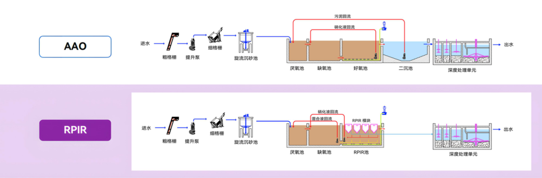 VSport - 成功因您更精彩(中国)集团有限公司-Official website