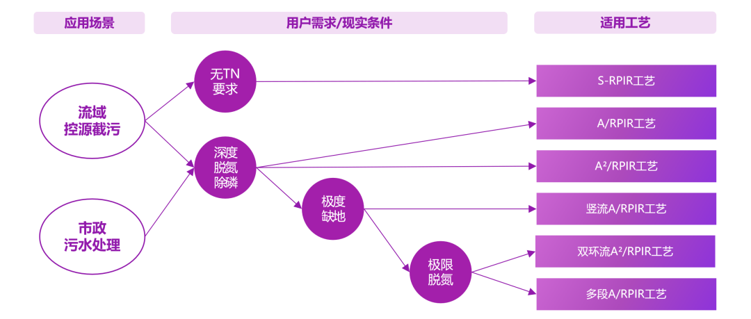 VSport - 成功因您更精彩(中国)集团有限公司-Official website